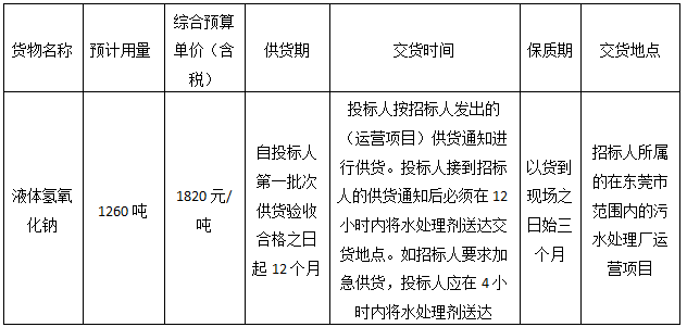 1552014251(1).png 1552014251(1).png