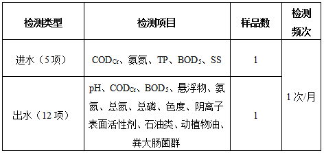 1554198101.png 1554198101.png