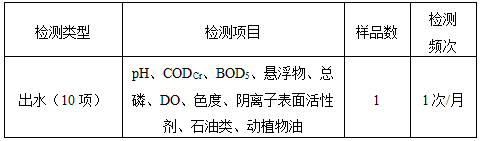 1554198164(1).png 1554198164(1).png